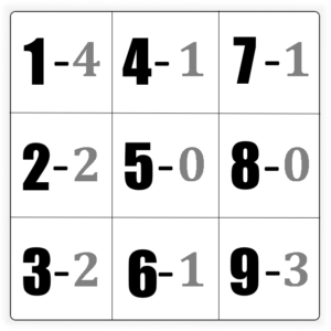 Зоя Владимировна Пыльнова (Ильина).